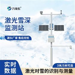 WX-XS2積雪深度測量系統(tǒng)