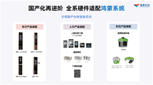 捷顺科技构建鸿蒙智感通行全生态体系