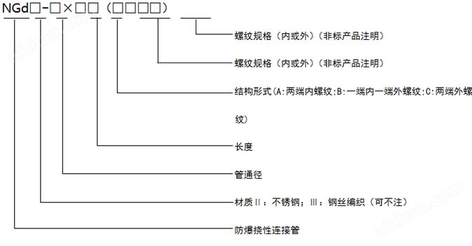 防爆挠性连接管