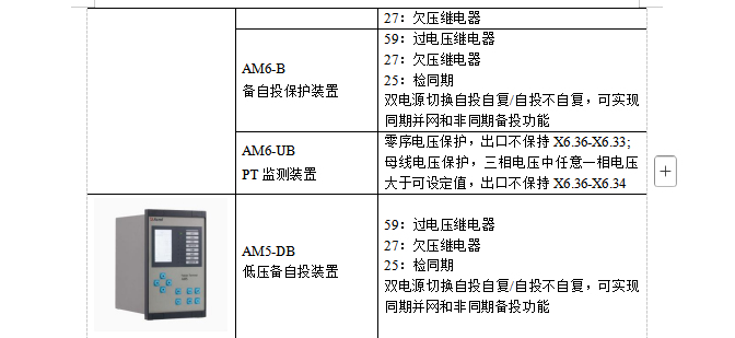 AM系列微機保護裝置在 中東區天然氣回收站配電工程中的應用