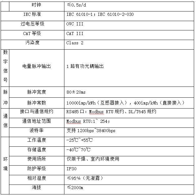 表5.1.png