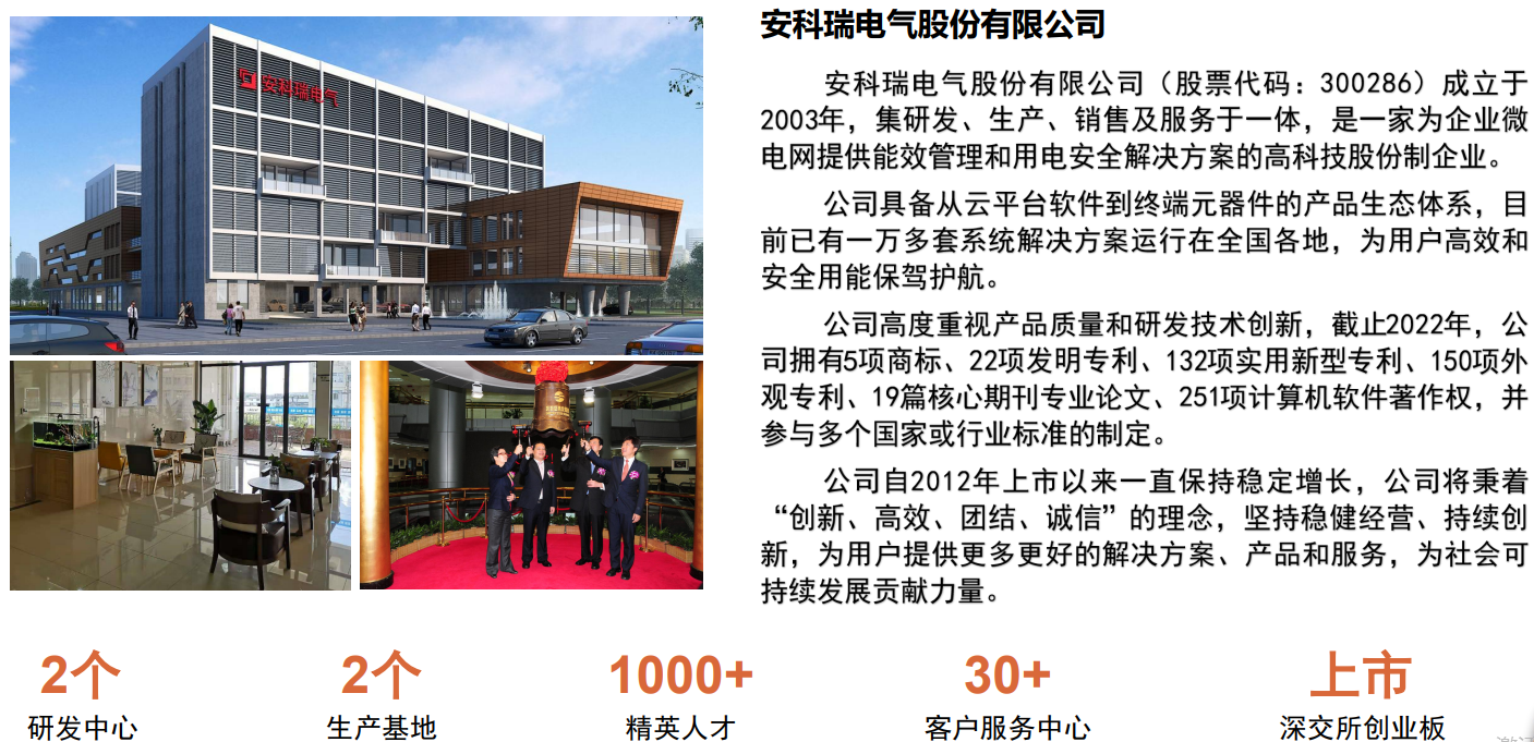 企业影响.png