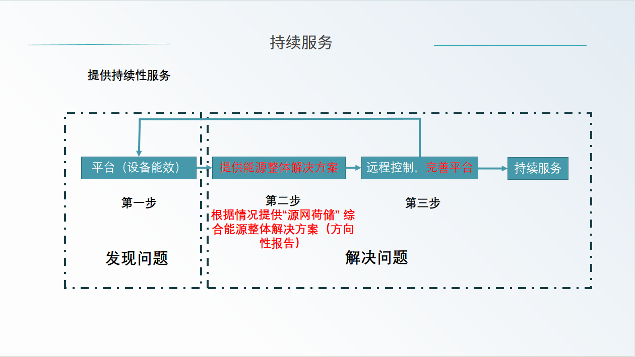 图片24