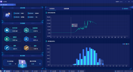 光伏監控.png 光伏監控.png