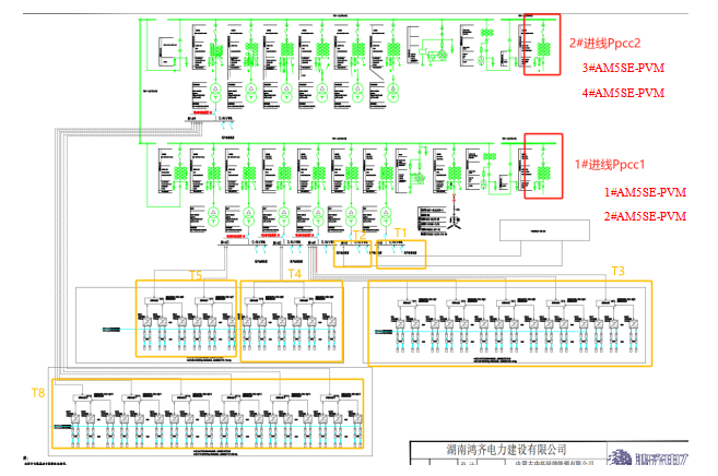 安科瑞防逆流解决方案在内蒙古  中高绿能能源7MW分布式光伏项目的应用