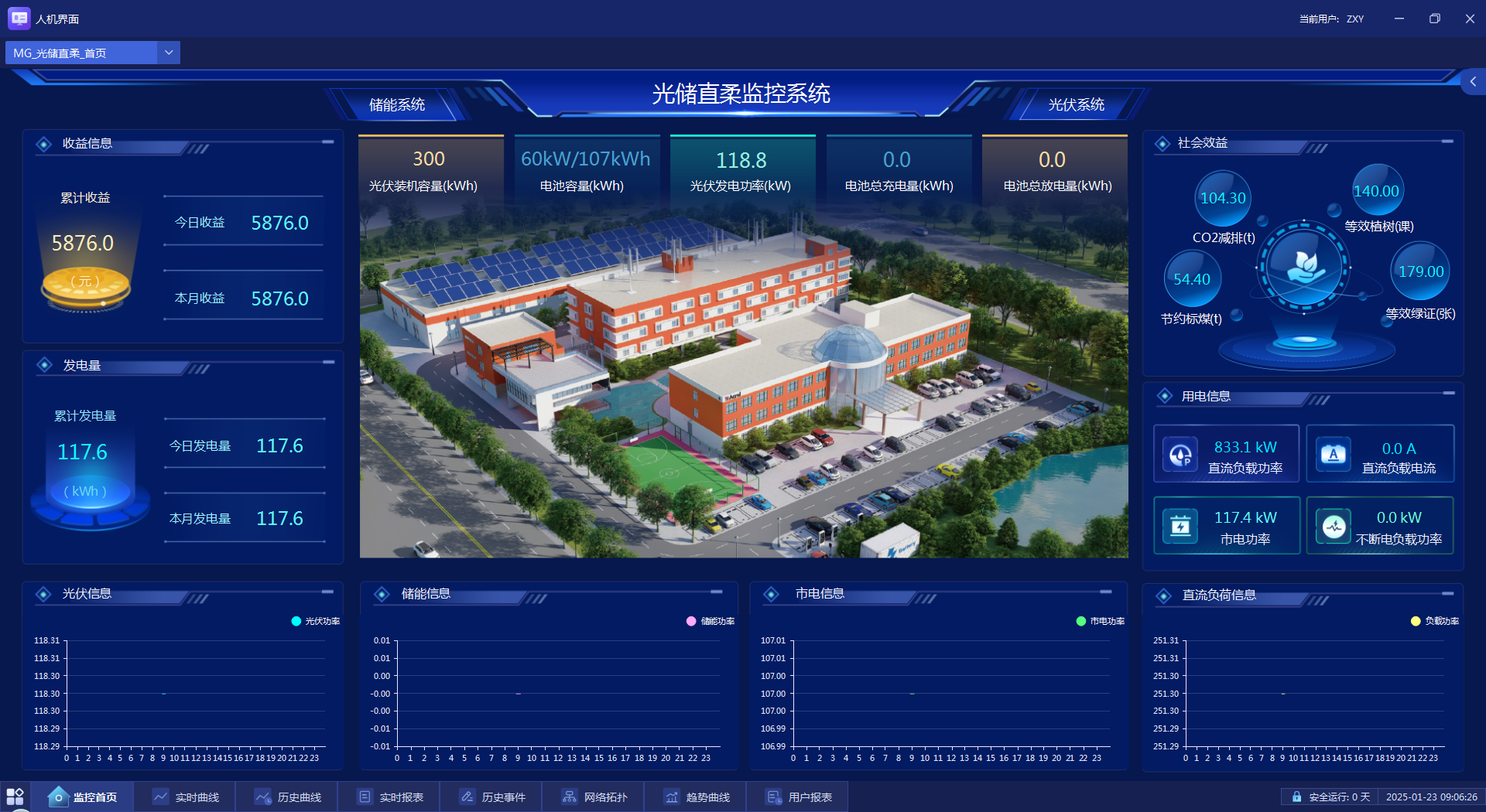 光储直柔“各自为战”？安科瑞智能协调系统，打通源网荷储协同<a class=