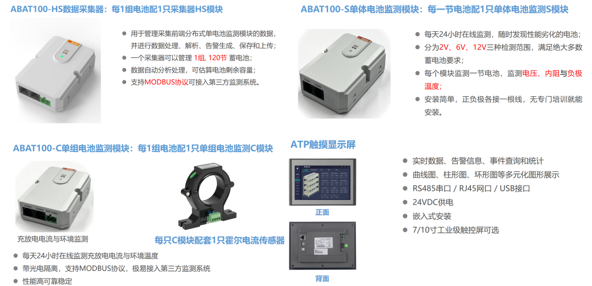 破解电池运维三大致命伤!安科瑞ABAT100在线监测系统,给备电上“双保险”