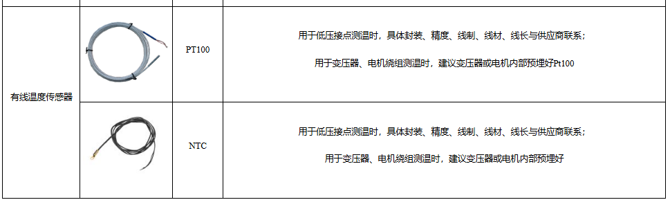 浅谈35kv高压开关柜无线测温技术的应用及设备
