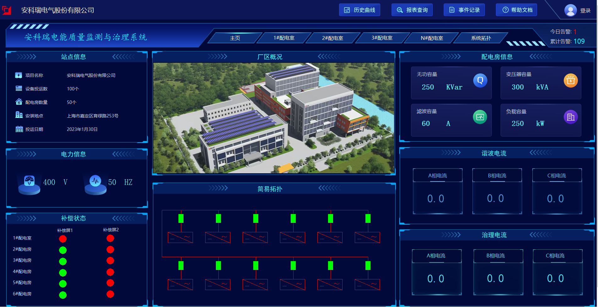 半導體行業諧波治理全方案：安科瑞電能質量監測與治理實踐