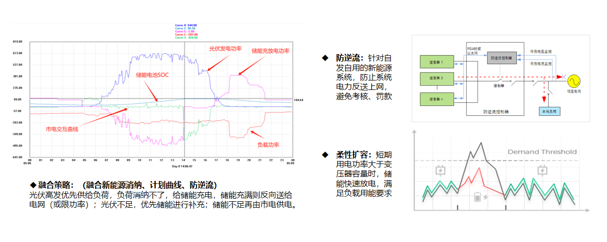 貴州零碳工廠名單出爐!別再硬扛了!建綠色工廠不是選擇題,是生存題!