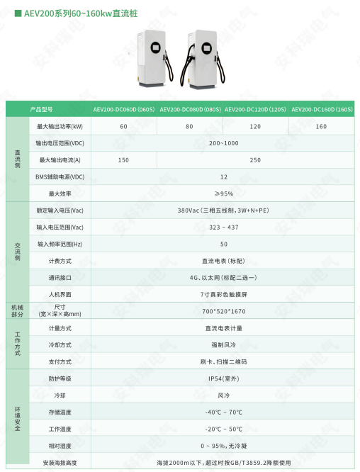 45762dc3a59b1294a30041b32302e8f0_639016768908459020687.png 11