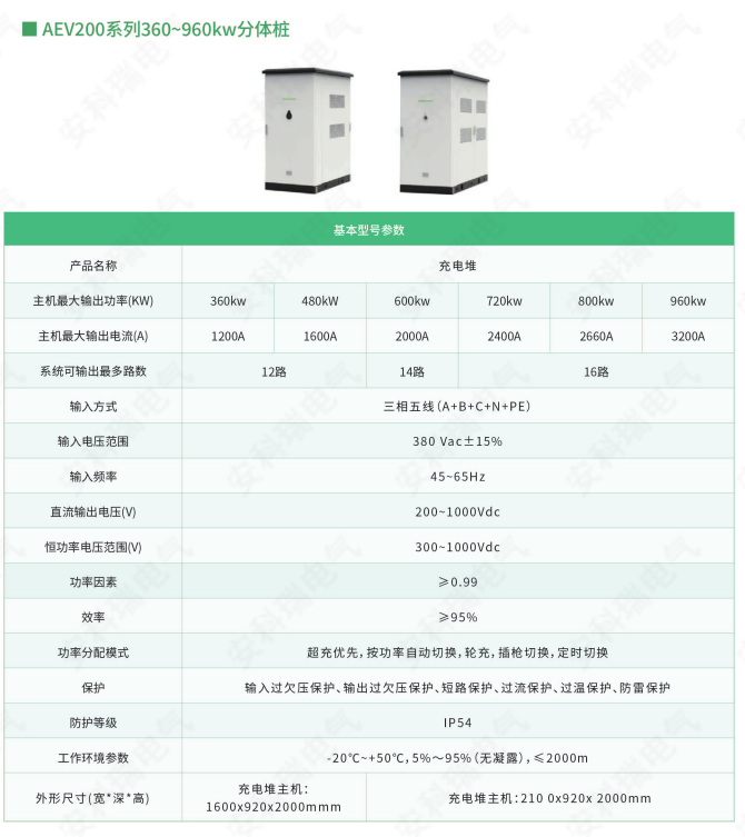 71deff11ac9963e953e1328a1833a6f6_639016768910767597266.png 11