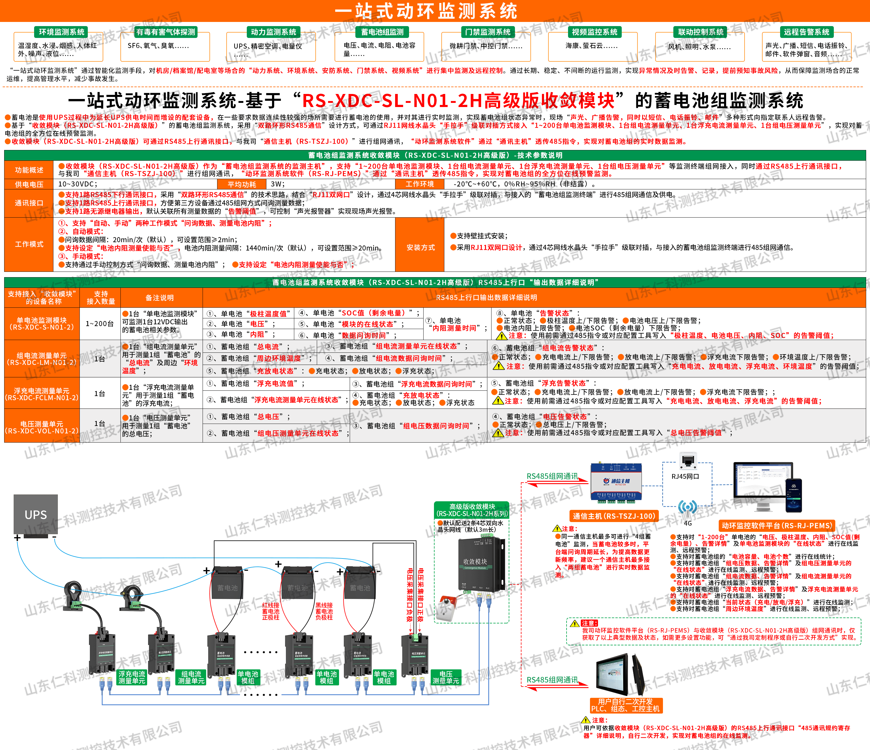 筑牢安全防线——蓄电池组监测系统优质企业推荐指南