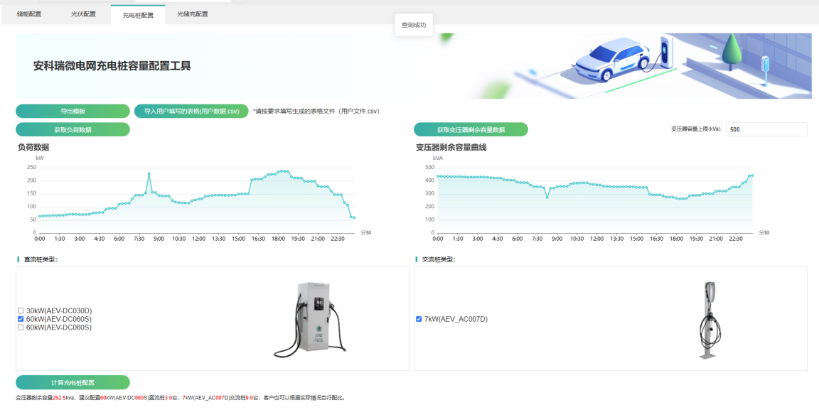 世界油閥關閉！全球能源震蕩，安科瑞光儲充方案成破局關鍵