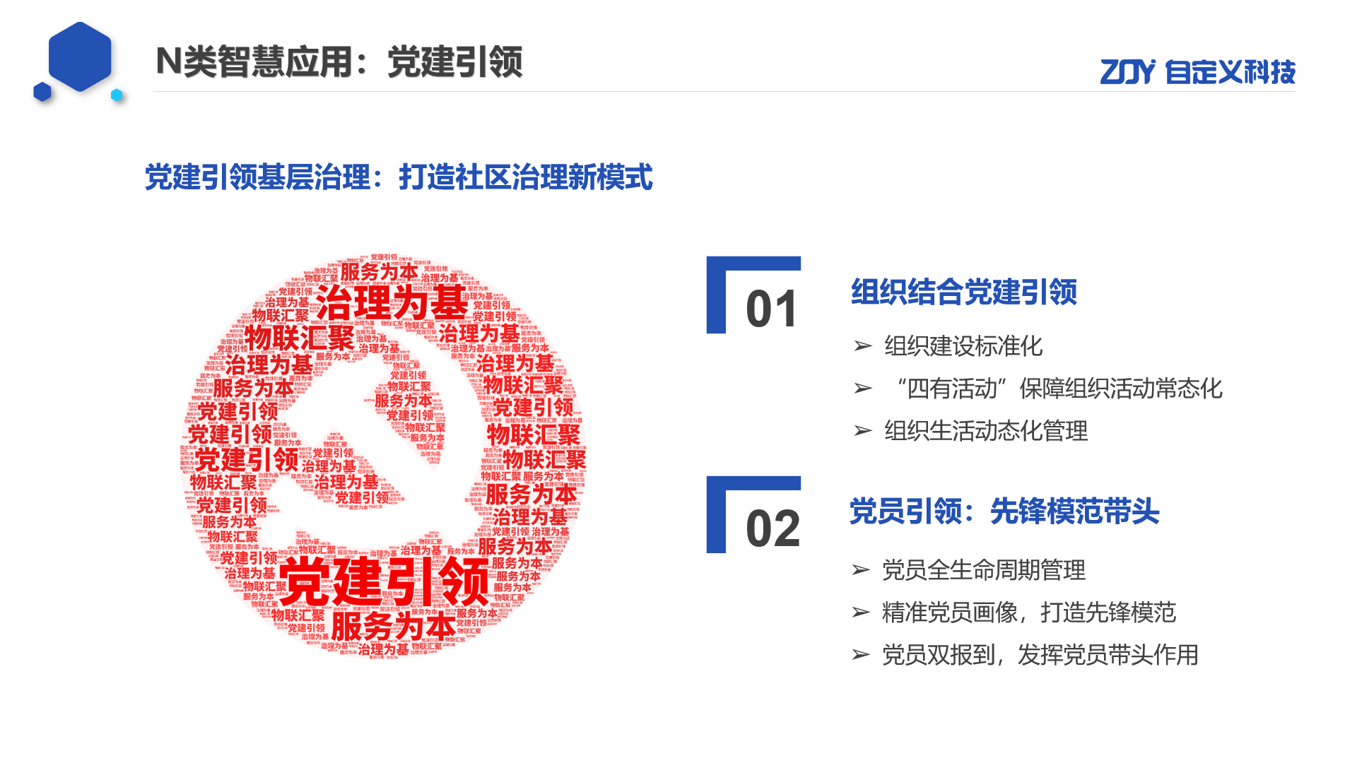#智慧社区:智政为民,共筑智慧社区新家园