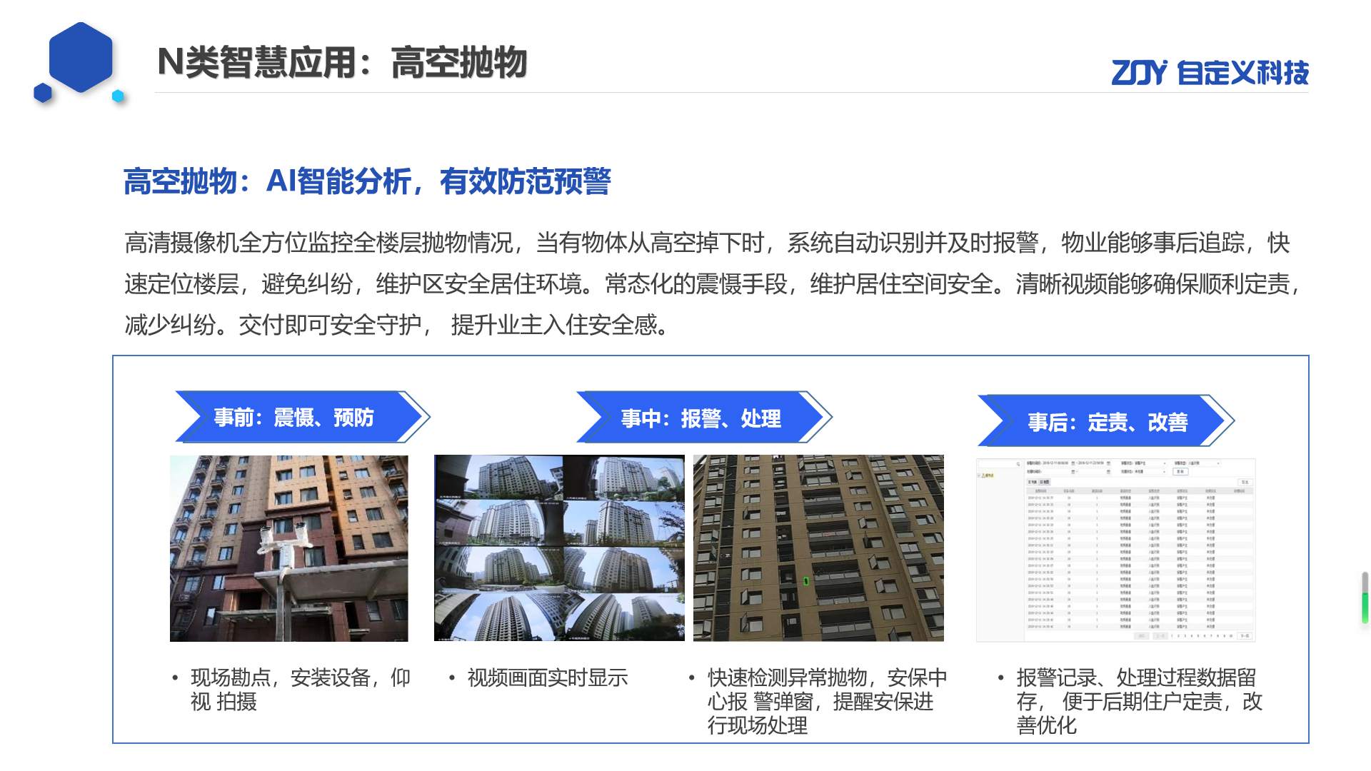 #智慧社区:智政为民,共筑智慧社区新家园