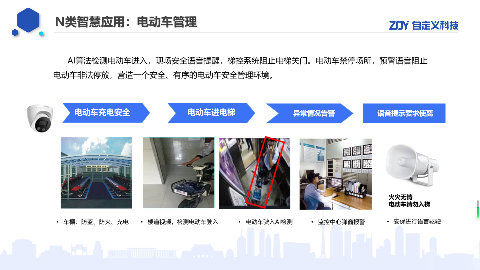 #智慧社区:智政为民,共筑智慧社区新家园