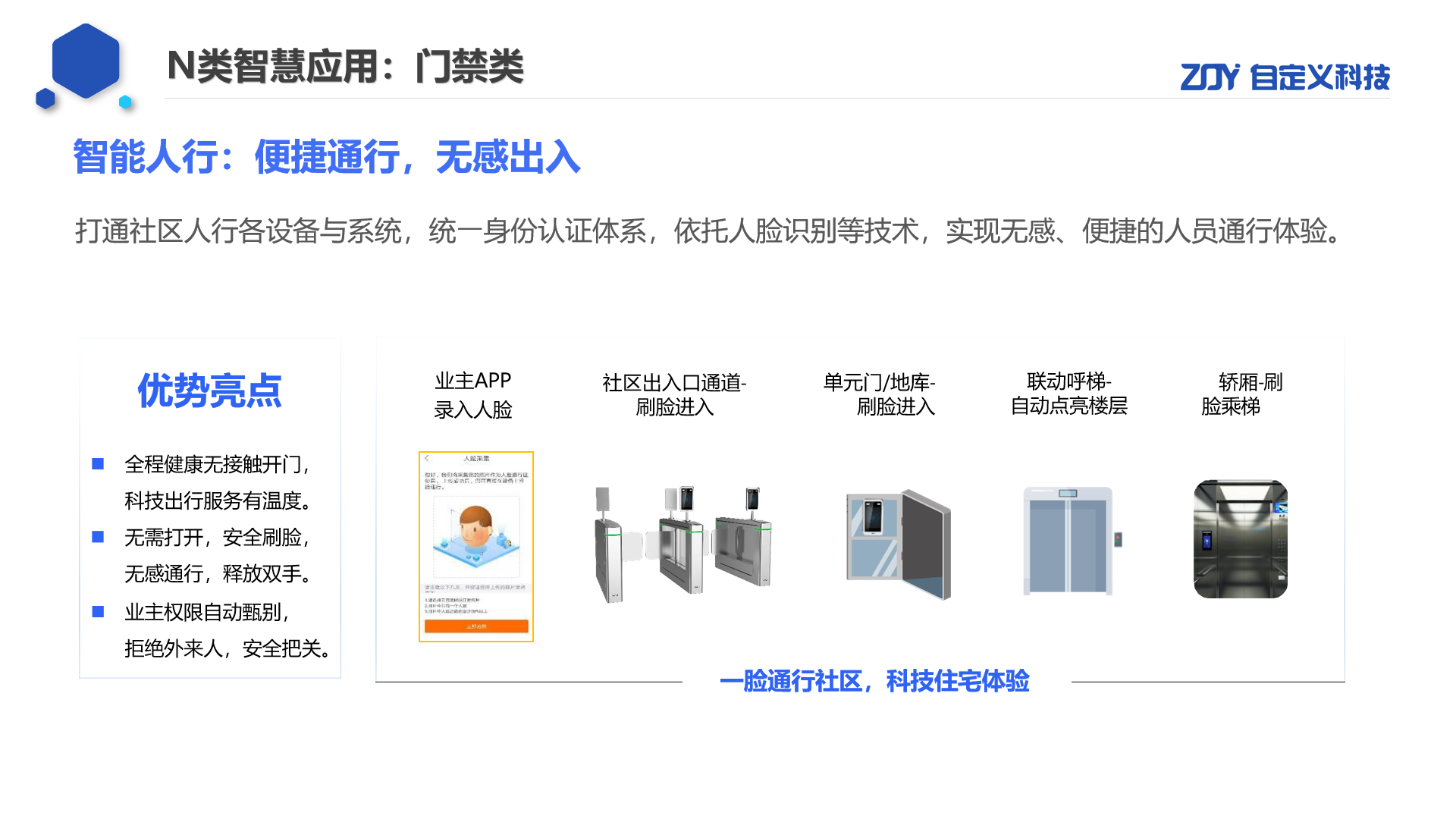 #智慧社区:智政为民,共筑智慧社区新家园