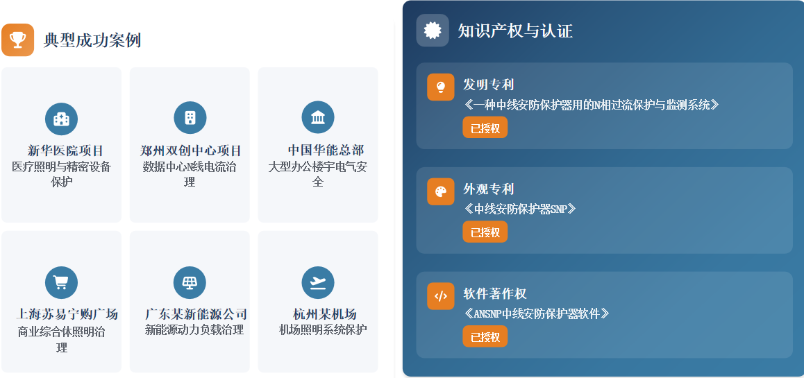 警惕！电气火灾32.3%源于此，中性线过流治理刻不容缓！
