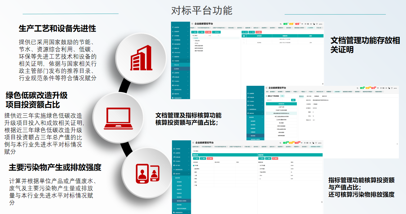 绿色工厂