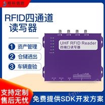 超高頻四通道讀寫器固定式讀卡器